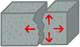 Crack monitoring on 2 axes diagram