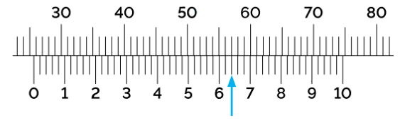 G1.5 reading