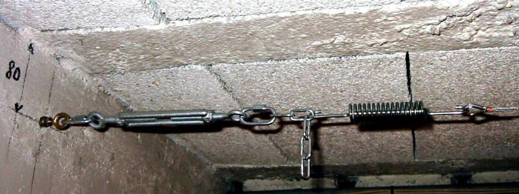 Mounting and tensioning of the G130 device on a beam