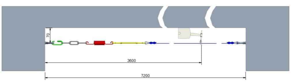 G130 gauge installation drawing for monitoring the deflection of a beam