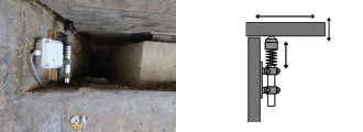 R2.P Gauge – Settlement monitoring of bridges and engineering structures