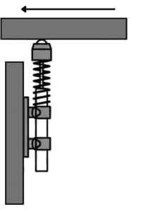 R2.P gauge mounting diagram on a bridge structure - step 2