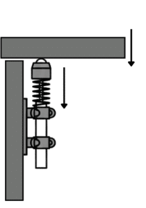 R2.P gauge mounting diagram on a bridge structure - step 3