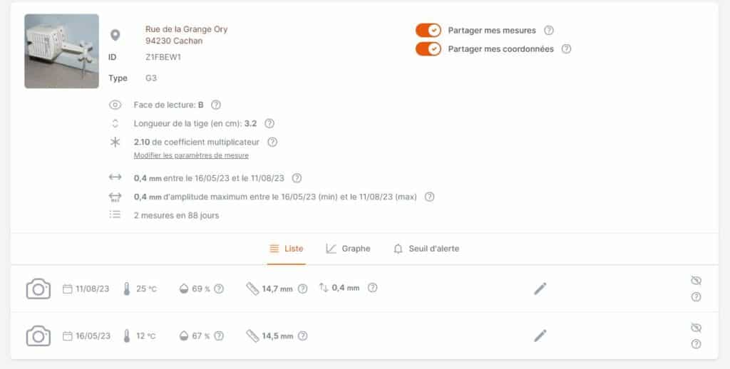 monitoring G3 measurements with the application