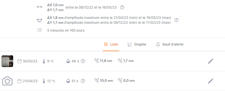 Saugnac app – X and Y axis tracking for the G6 gauge