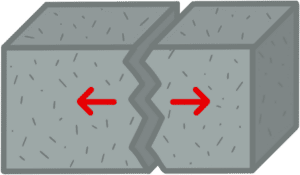 Crack monitoring on 1 axis