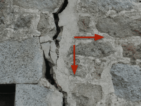 crack monitoring on 2 axis