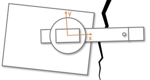 X and Y axis reference frame for the G6 crack gauge
