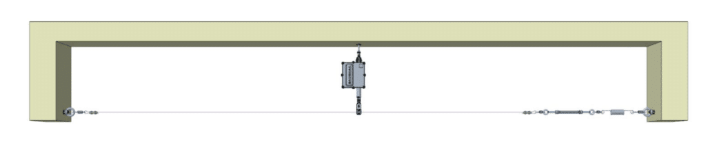 Operating diagram of the R130 gauge for wireless deflection monitoring